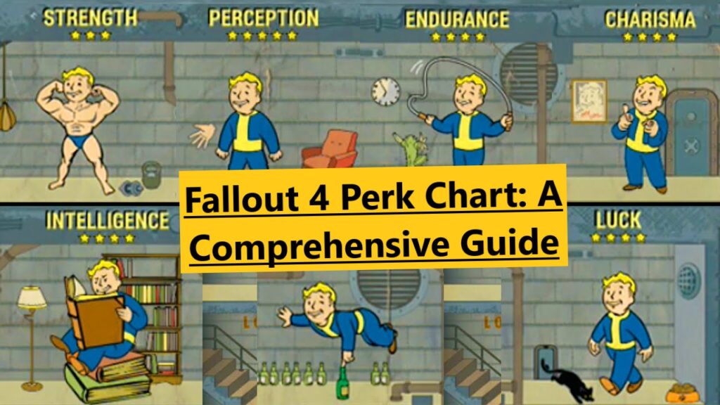 Fallout 4 Perk Chart